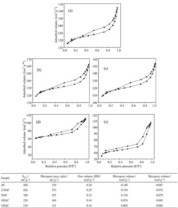 �F������(du��)����̿�Ĵ߻�Ӱ�