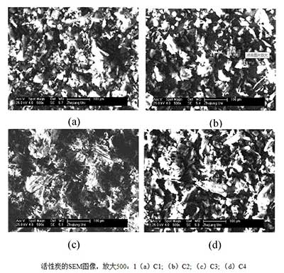 �������ȱ��ڻ���̿�ϵĚ仯